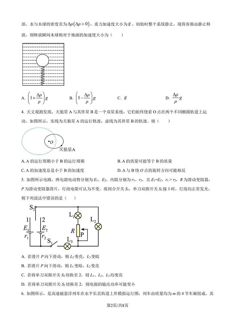 十五校教育集团鄂豫皖五十三校2024-2025学年高三上学期8月联考物理试题（湖北卷）（原卷版）第2页