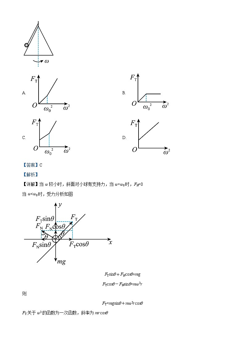 内蒙古自治区兴安盟乌兰浩特第一中学2024-2025学年高二上学期开学考试物理试题（解析版）第2页
