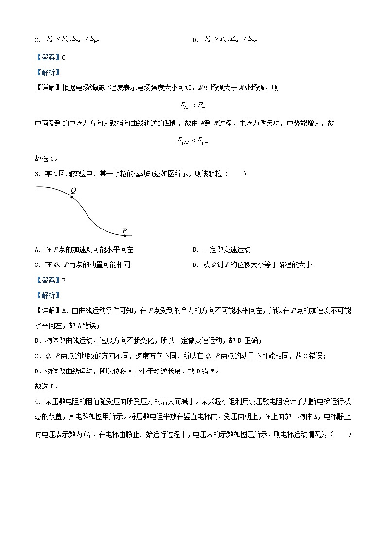 重庆市2023_2024学年高三物理上学期11月月考质量监测试题含解析第2页