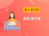 人教版（2019）高中物理选择性必修第二册 1.1《磁场对通电导线的作用力》课件