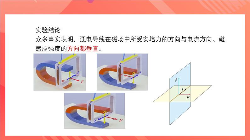 人教版（2019）高中物理选择性必修第二册 1.1《磁场对通电导线的作用力》课件08
