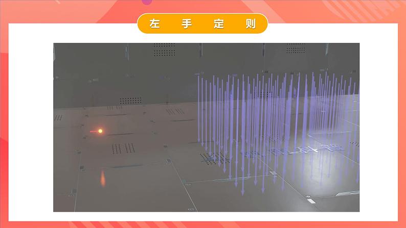 人教版（2019）高中物理选择性必修第二册 1.2《磁场对运动电荷的作用力》课件08