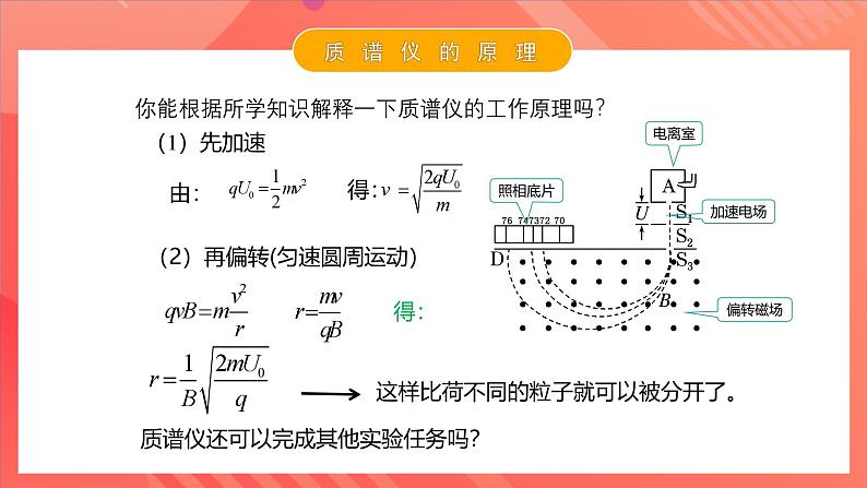 人教版（2019）高中物理选择性必修第二册 1.4《质谱仪与回旋加速器》课件07