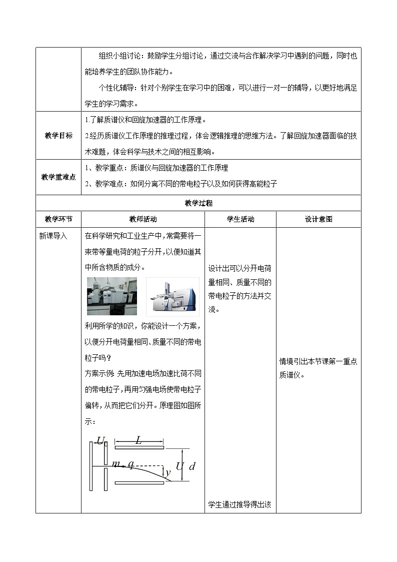 人教版（2019）高中物理选择性必修第二册 1.4《质谱仪与回旋加速器》教案02