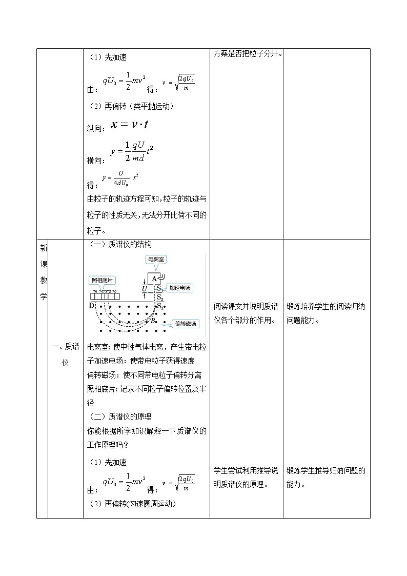 人教版（2019）高中物理选择性必修第二册 1.4《质谱仪与回旋加速器》教案03