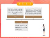 人教版（2019）高中物理选择性必修第二册 第一章《安培力与洛伦兹力》单元解读课件