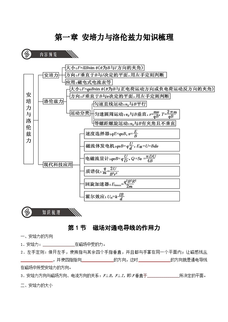 人教版（2019）高中物理选择性必修第二册 第一章《安培力与洛伦兹力》单元知识清单（原卷+解析卷）01