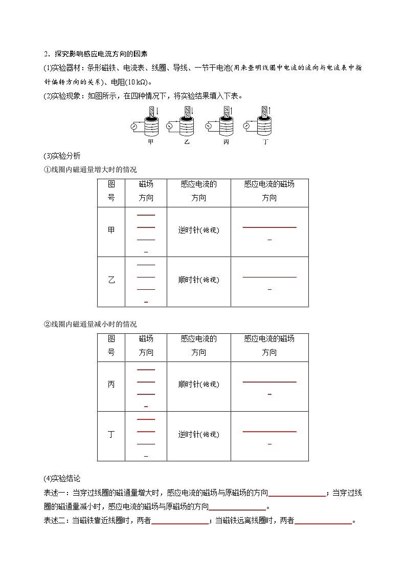 人教版（2019）高中物理选择性必修第二册 2.1《楞次定律》导学案（学生版+教师版）02