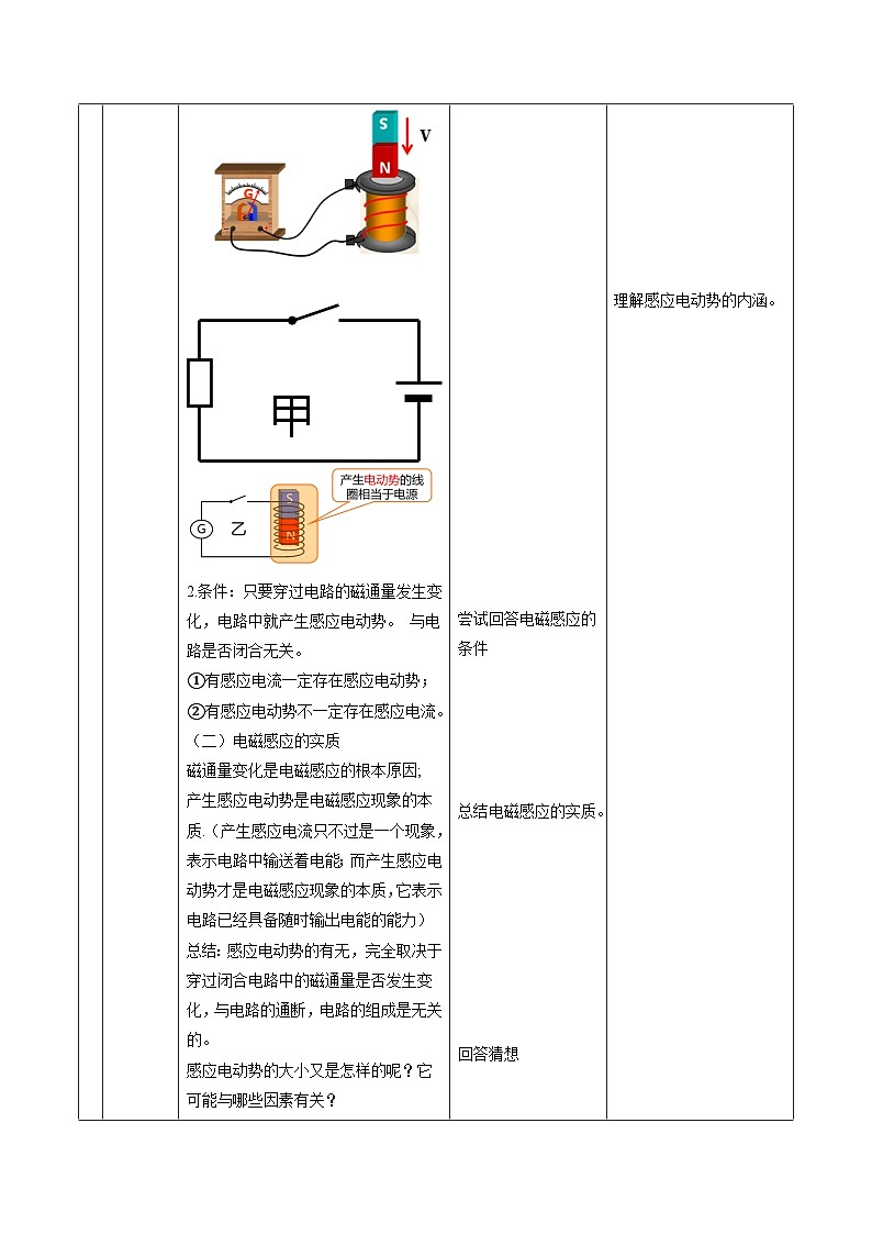 人教版（2019）高中物理选择性必修第二册 2.2《法拉第电磁感应定律》教案03