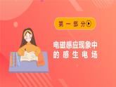 人教版（2019）高中物理选择性必修第二册 2.3《涡流、电磁阻尼和电磁驱动》课件
