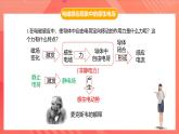 人教版（2019）高中物理选择性必修第二册 2.3《涡流、电磁阻尼和电磁驱动》课件