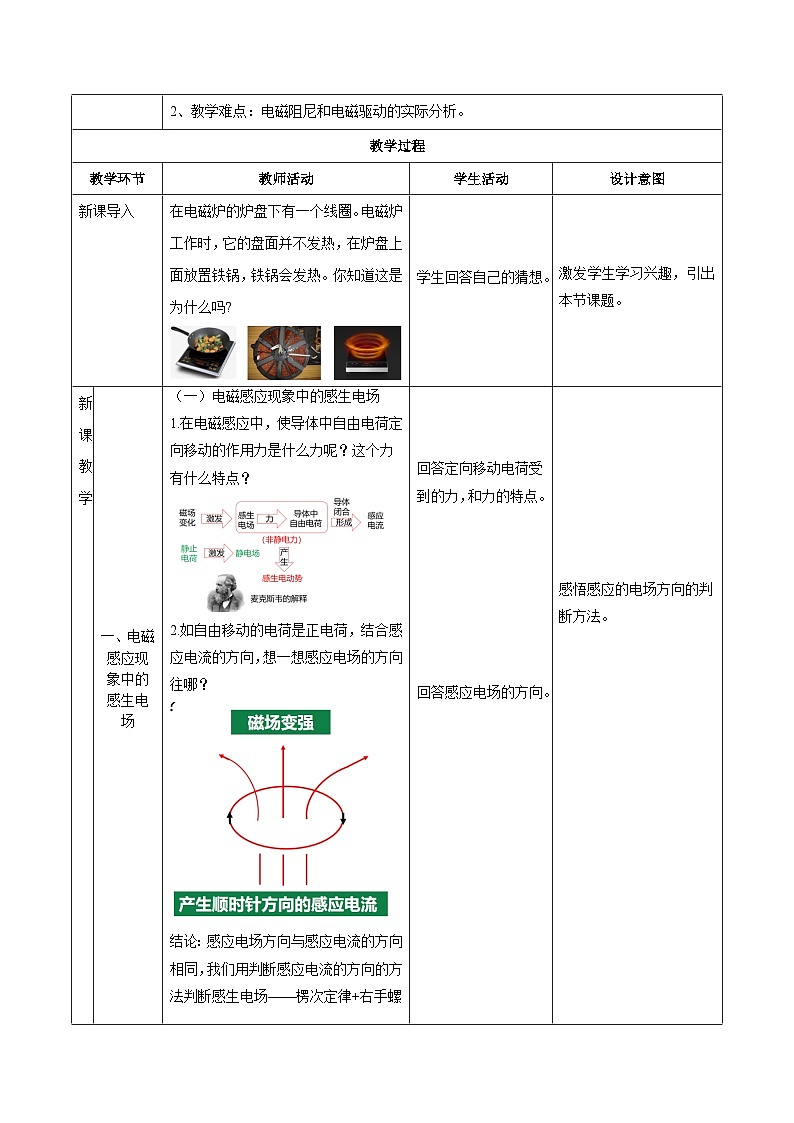 人教版（2019）高中物理选择性必修第二册 2.3《涡流、电磁阻尼和电磁驱动》教案02
