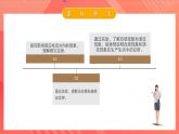 人教版（2019）高中物理選擇性必修第二冊 第二章《電磁感應(yīng)》單元解讀課件