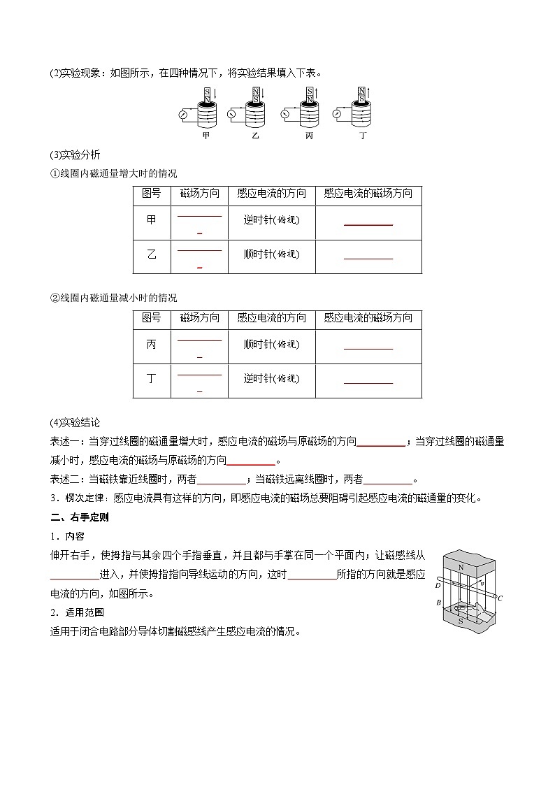 人教版（2019）高中物理选择性必修第二册 第二章《电磁感应》单元知识清单（原卷+解析卷）02