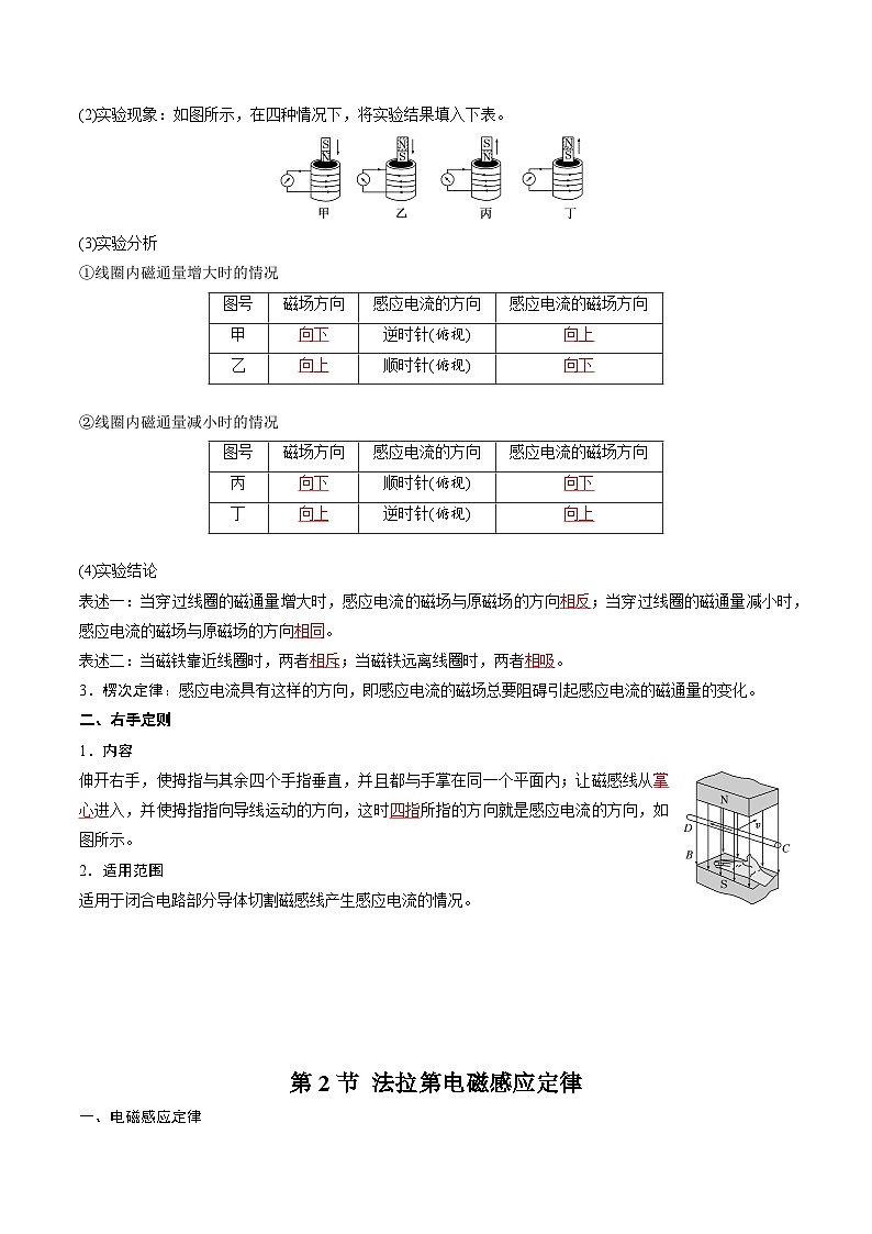 人教版（2019）高中物理选择性必修第二册 第二章《电磁感应》单元知识清单（原卷+解析卷）02