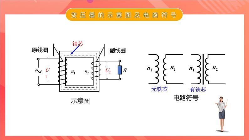 人教版（2019）高中物理选择性必修第二册 3.3《变压器》课件07