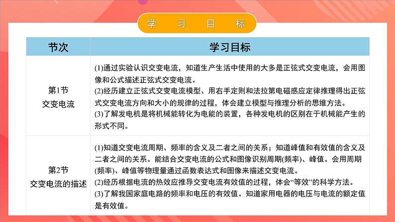 人教版（2019）高中物理选择性必修第二册 第三章《交变电流》单元解读课件06