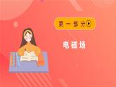 人教版（2019）高中物理选择性必修第二册 4.2《电磁场与电磁波》课件