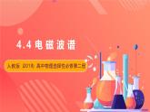 人教版（2019）高中物理选择性必修第二册 4.4《电磁波谱》课件