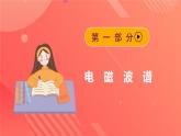 人教版（2019）高中物理选择性必修第二册 4.4《电磁波谱》课件