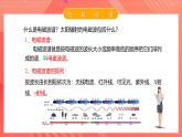 人教版（2019）高中物理选择性必修第二册 4.4《电磁波谱》课件