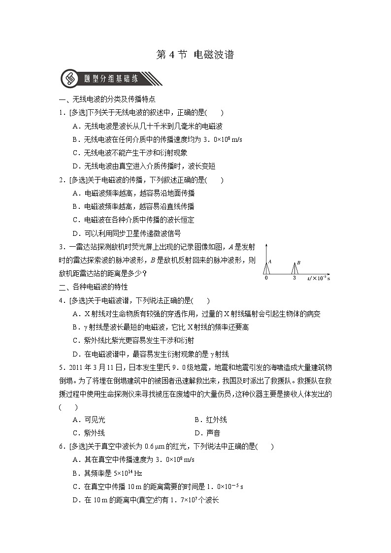 人教版（2019）高中物理选择性必修第二册 4.4《电磁波谱》分层练习（原卷+解析卷）01