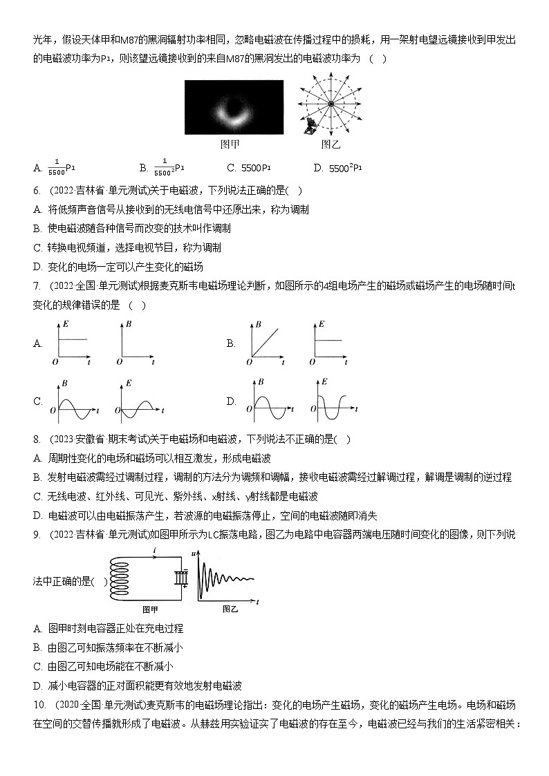 人教版（2019）高中物理选择性必修第二册 第四章《电磁振荡与电磁波》单元测试（原卷）第2页
