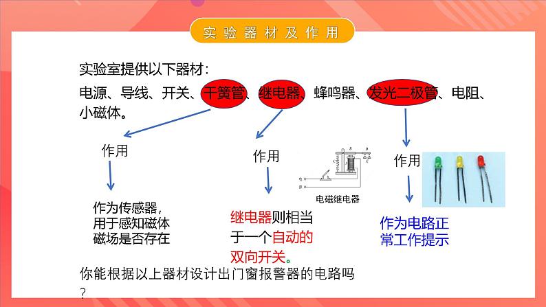 人教版（2019）高中物理选择性必修第二册 5.3《利用传感器制作简单的自动控制装置》课件05