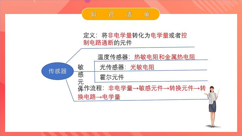 人教版（2019）高中物理选择性必修第二册 第五章《传感器》单元复习课件04