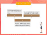 人教版（2019）高中物理选择性必修第二册 第五章《传感器》单元解读课件