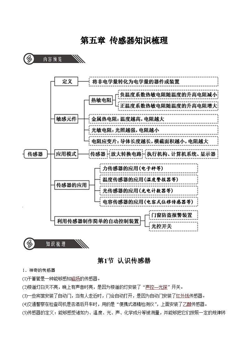人教版（2019）高中物理选择性必修第二册 第五章《传感器》单元知识清单（原卷+解析卷）01
