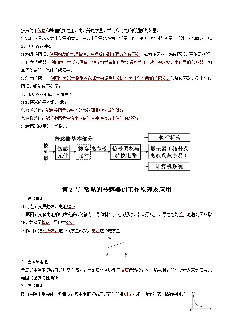 人教版（2019）高中物理选择性必修第二册 第五章《传感器》单元知识清单（原卷+解析卷）02