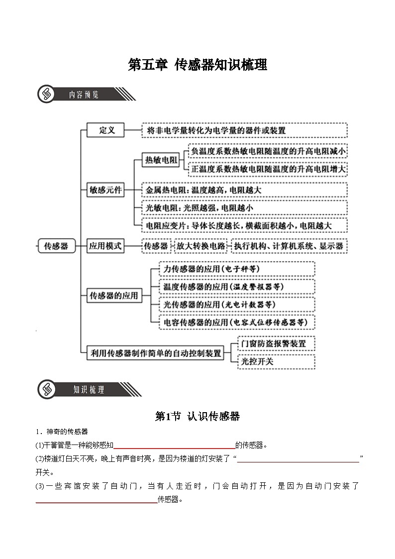 人教版（2019）高中物理选择性必修第二册 第五章《传感器》单元知识清单（原卷+解析卷）01