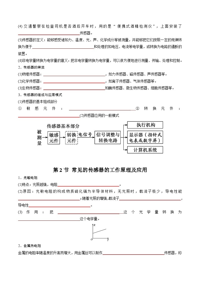 人教版（2019）高中物理选择性必修第二册 第五章《传感器》单元知识清单（原卷+解析卷）02