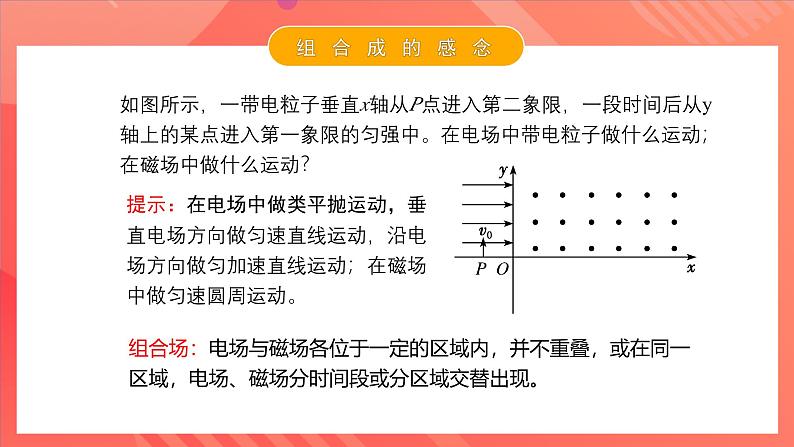 人教版（2019）高中物理选择性必修第二册 专题一《带电粒子在复合场中的运动》课件04