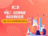 人教版（2019）高中物理選擇性必修第二冊(cè) 專題二《法拉第電磁感應(yīng)定律的應(yīng)用》課件