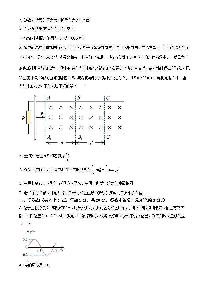湖南省永州市第一中学2024-2025学年高三上学期8月月考物理试题（原卷版+解析版）03