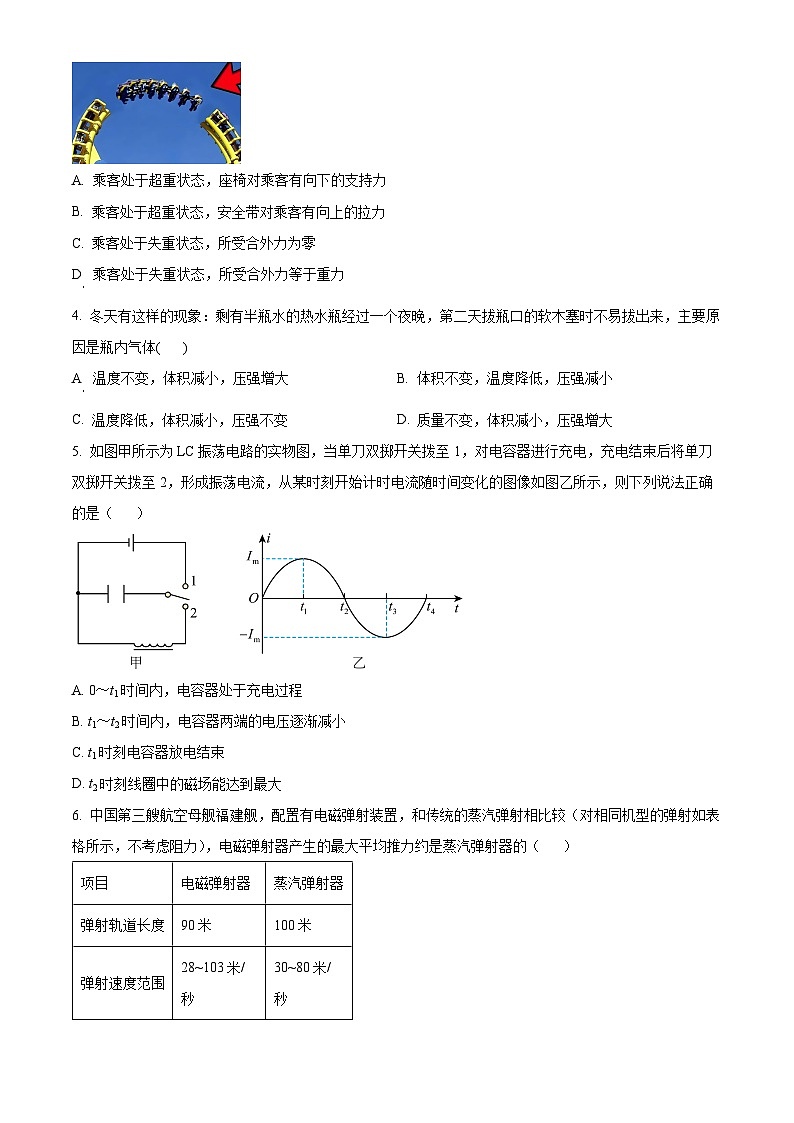 广东省2024-2025学年高三上学期开学摸底联考物理试题（原卷版+解析版）02