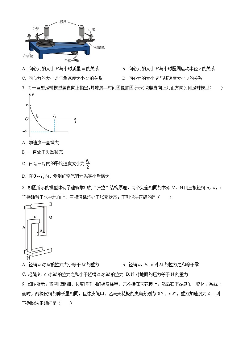 浙江省杭州市学军中学海创园校区2023-2024学年高一下学期期中物理试题（Word版附解析）03