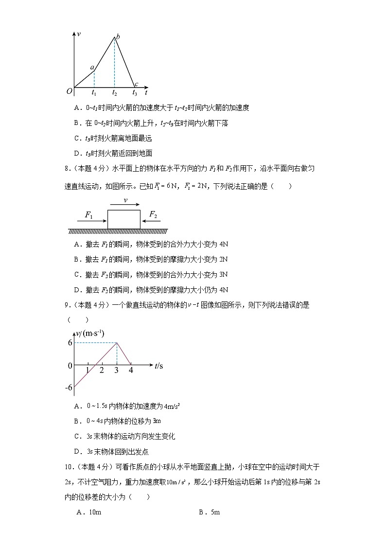 湖南省邵阳市海谊中学2023-2024学年高一上学期期末考试物理试题第3页