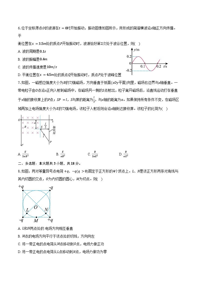 2023-2024学年河北省唐山市开滦第二中学高二（下）期末物理试卷（含答案）02