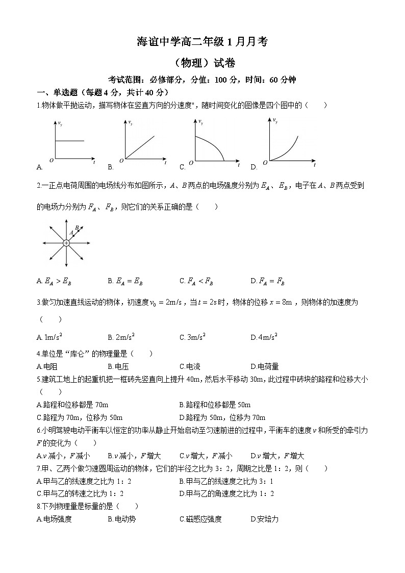湖南省邵阳市海谊中学2023-2024学年高二下学期期末考试物理试题01