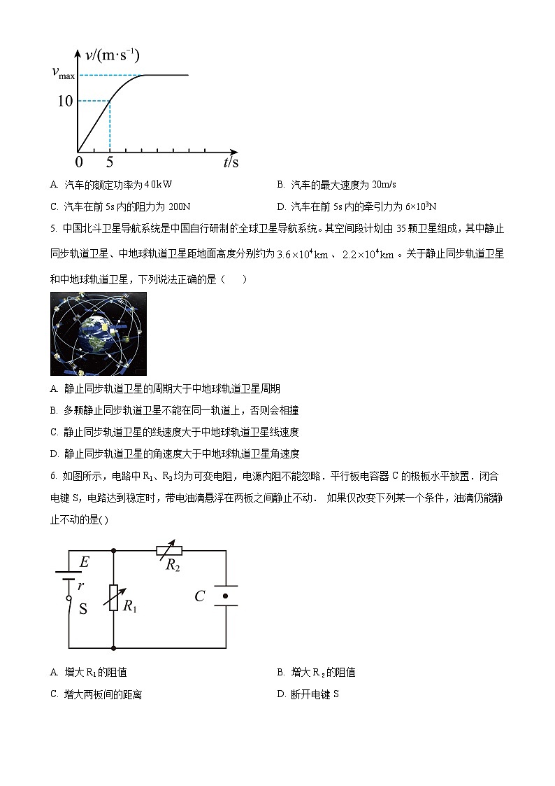 湖南省岳阳市岳阳县第一中学2024-2025学年高二上学期开学考试物理试题（原卷版）第2页