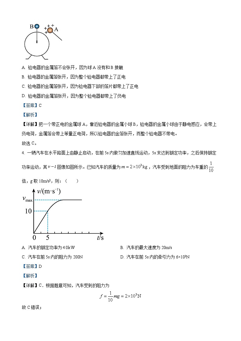 湖南省岳阳市岳阳县第一中学2024-2025学年高二上学期开学考试物理试题（解析版）第2页