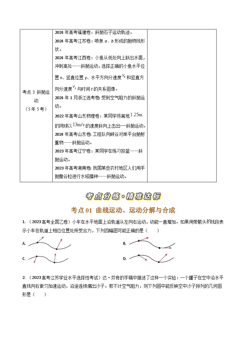三年（2022-2024）高考物理真题分类汇编（全国通用）专题07抛体运动（原卷版）02
