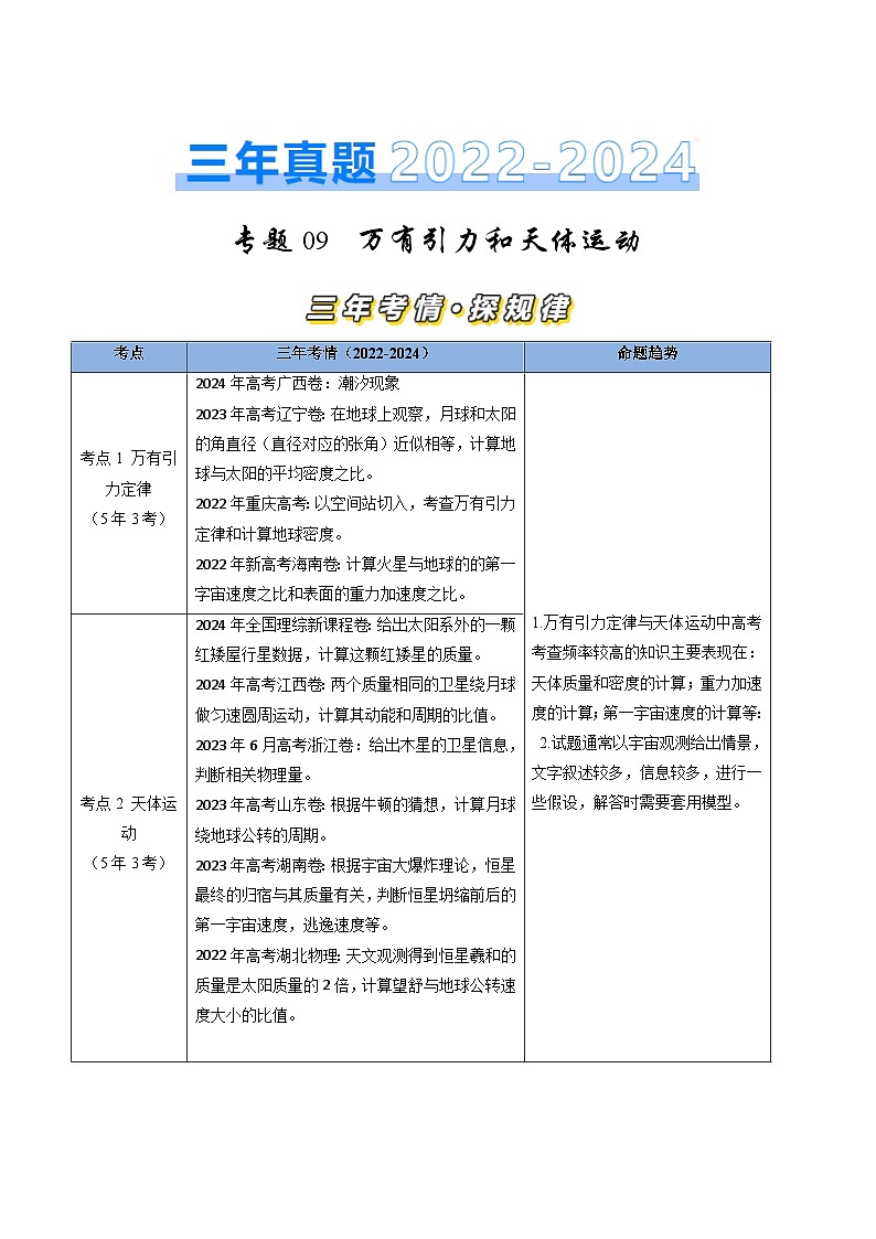 三年（2022-2024）高考物理真题分类汇编（全国通用）专题09万有引力与天体运动（原卷版）01