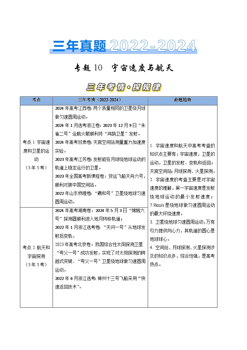 三年（2022-2024）高考物理真题分类汇编（全国通用）专题10宇宙速度与航天（原卷版）01