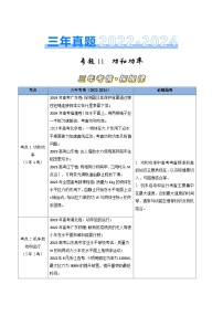 三年（2022-2024）高考物理真题分类汇编（全国通用）专题11功和功率（解析版）