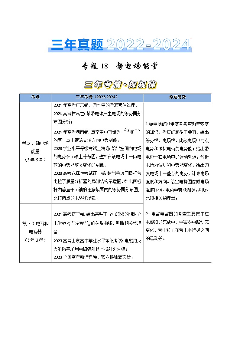 三年（2022-2024）高考物理真题分类汇编（全国通用）专题18静电场能量（解析版）01
