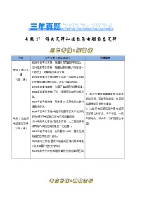 三年（2022-2024）高考物理真题分类汇编（全国通用）专题27楞次定律和法拉第电磁感应定律（解析版）